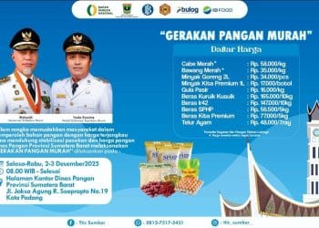 Pemprov Sumbar Gelar GPM Usai Harga Pangan Melonjak